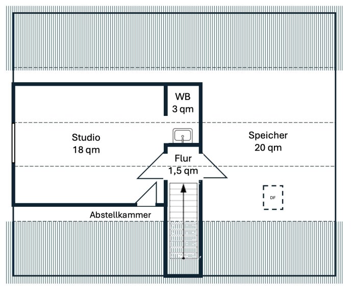 Grundriss Dachgeschoss
